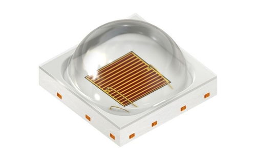 艾邁斯歐司朗發(fā)布全新高功率植物照明LED 非凡能效驅(qū)動(dòng)現(xiàn)代農(nóng)業(yè)轉(zhuǎn)型升級(jí)